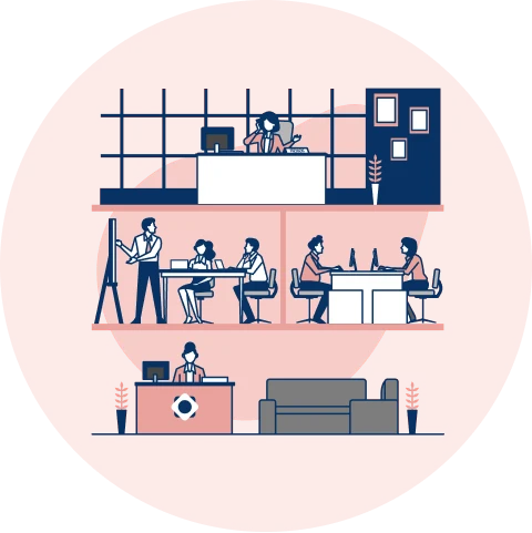 Organization Structure and Employee Management