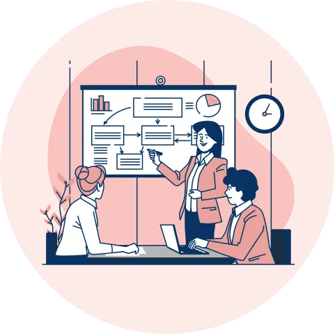 Business Consulting